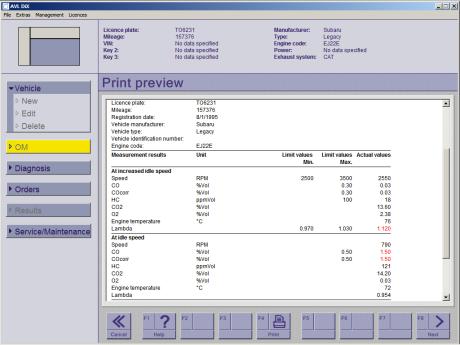 The printout shows in red what has failed